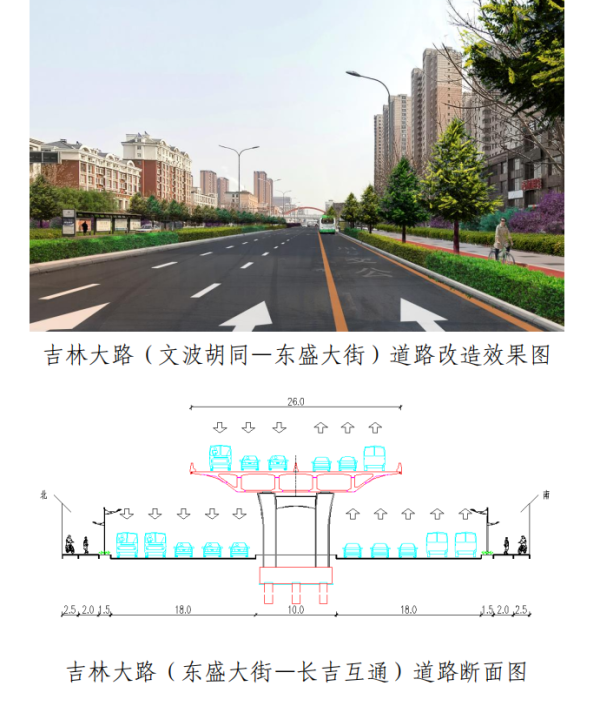 继人民大街后 长春市解放大路、吉林大路等路段也要大变样 拟新打造自行车道