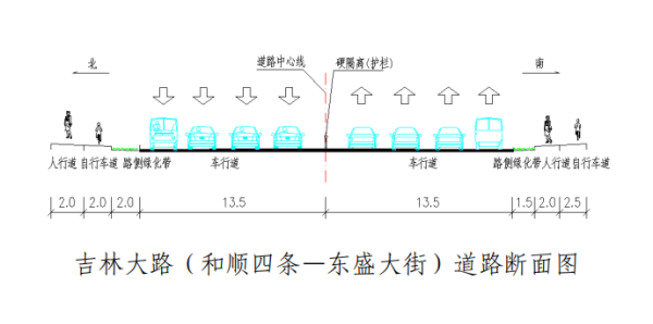 继人民大街后 长春市解放大路、吉林大路等路段也要大变样 拟新打造自行车道