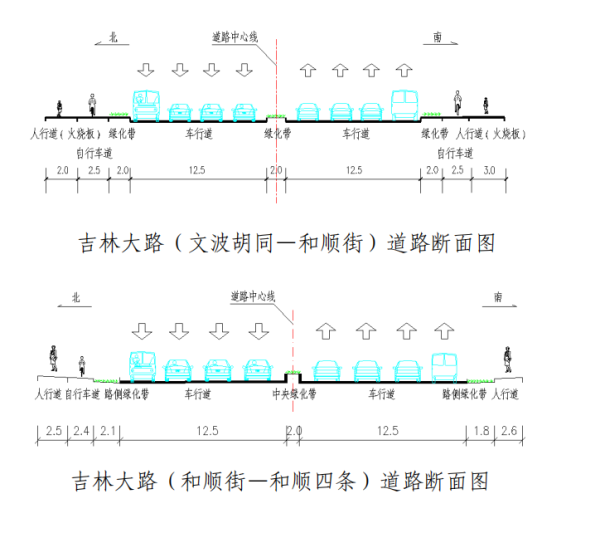 继人民大街后 长春市解放大路、吉林大路等路段也要大变样 拟新打造自行车道