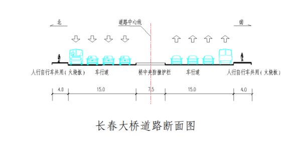 继人民大街后 长春市解放大路、吉林大路等路段也要大变样 拟新打造自行车道