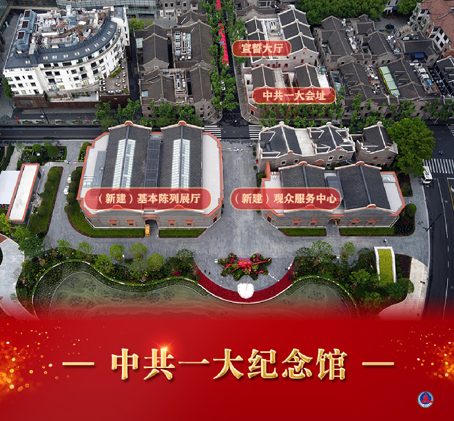 镜观中国丨中共一大纪念馆开馆
