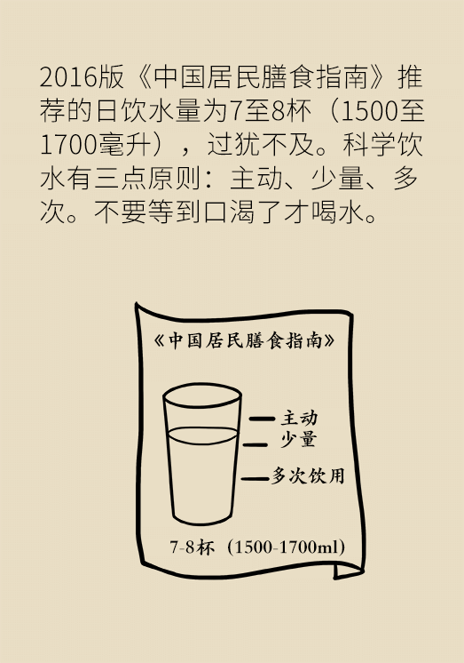 吃飯喝水傷身體？吃飯喝湯養生？快看看協和醫院的標準答案