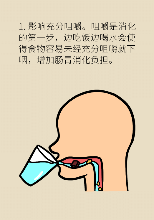 吃飯喝水傷身體？吃飯喝湯養生？快看看協和醫院的標準答案