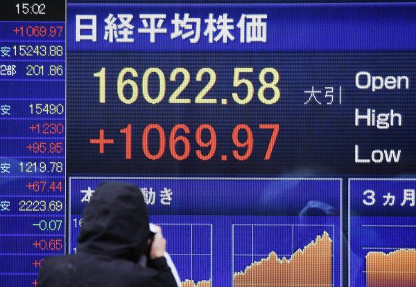外媒：中国央行“好声音”推涨全球市场