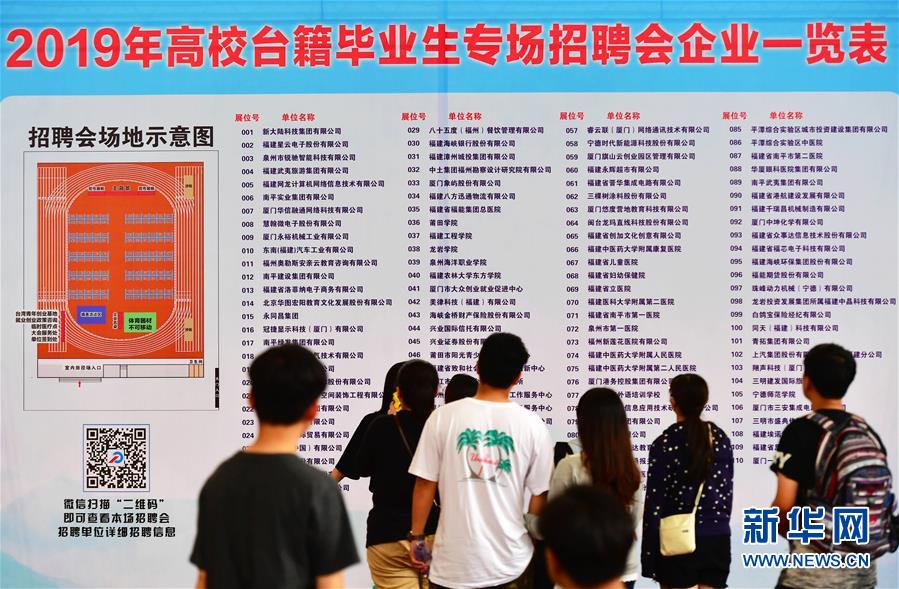 福建举办2019年高校台籍毕业生专场招聘会