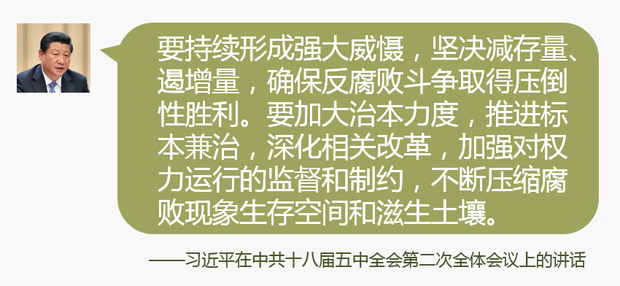 各级党委(党组)要坚持全面从严治党,依规治党,坚持不懈加强领导