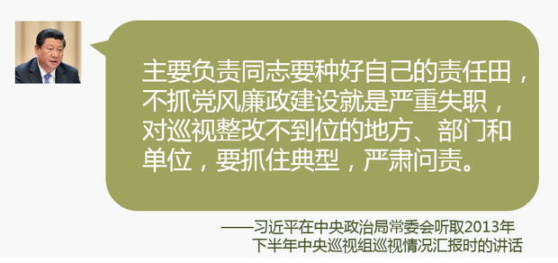 首次公开的习近平从严治党语录⑥:出事把挑子撂给纪委不行