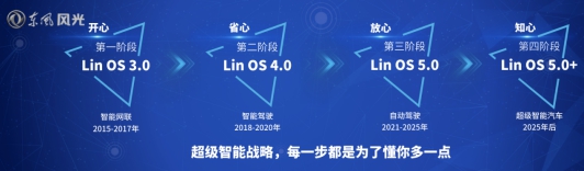 图片默认标题_fororder_东风2