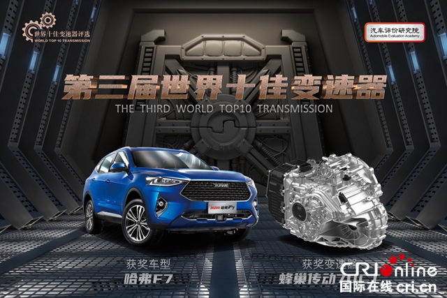 汽车频道【供稿】【资讯】“科技长城”赋能品牌向上 长城汽车7DCT变速器再获“世界十佳变速器”殊荣