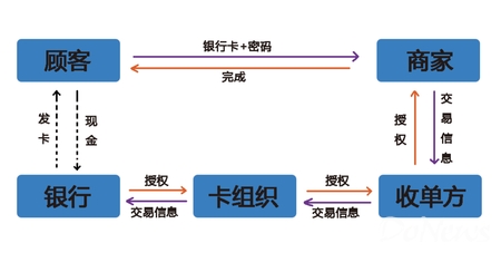 图片默认标题