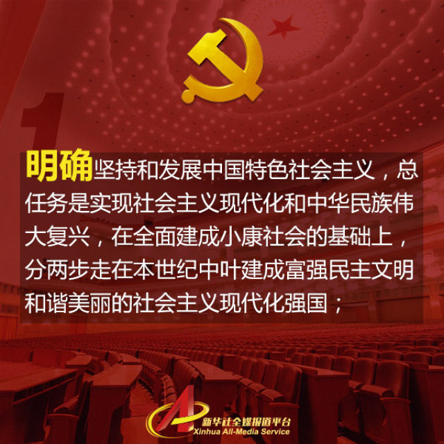 新時代中國特色社會主義思想，明確了這8點！
