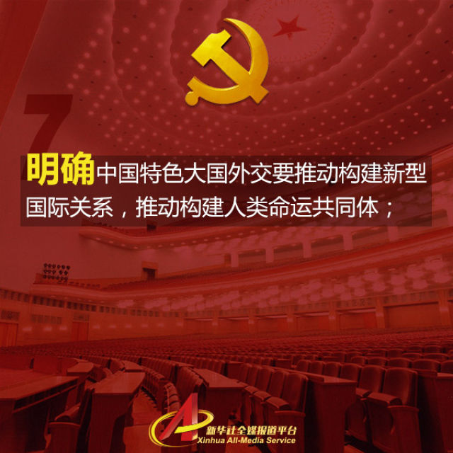 新時代中國特色社會主義思想，明確了這8點！