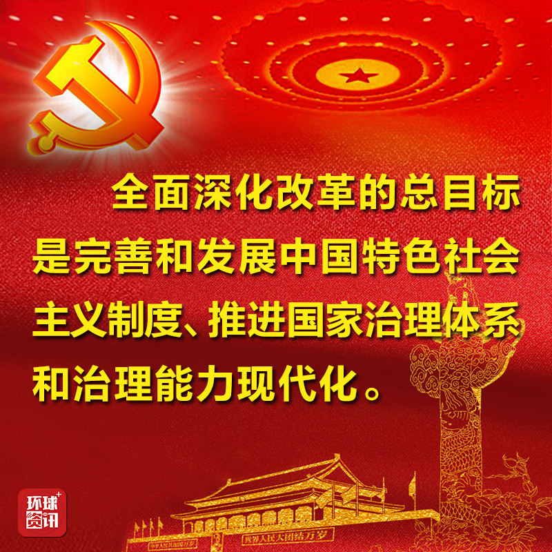 【十九大时光】九句话带你学习十九大报告