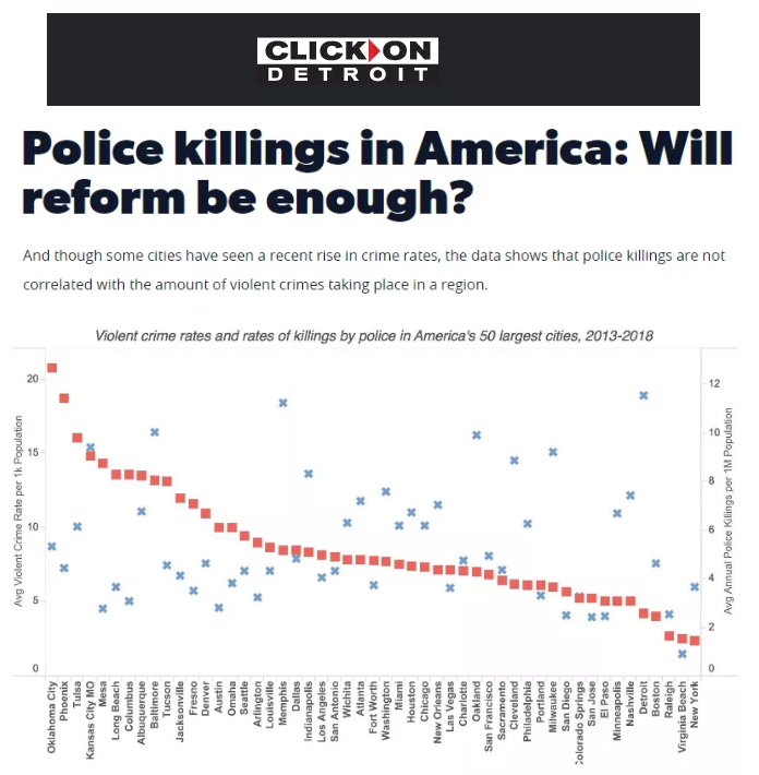 环球深观察丨美国警察系统改革难 难在这个根子太深