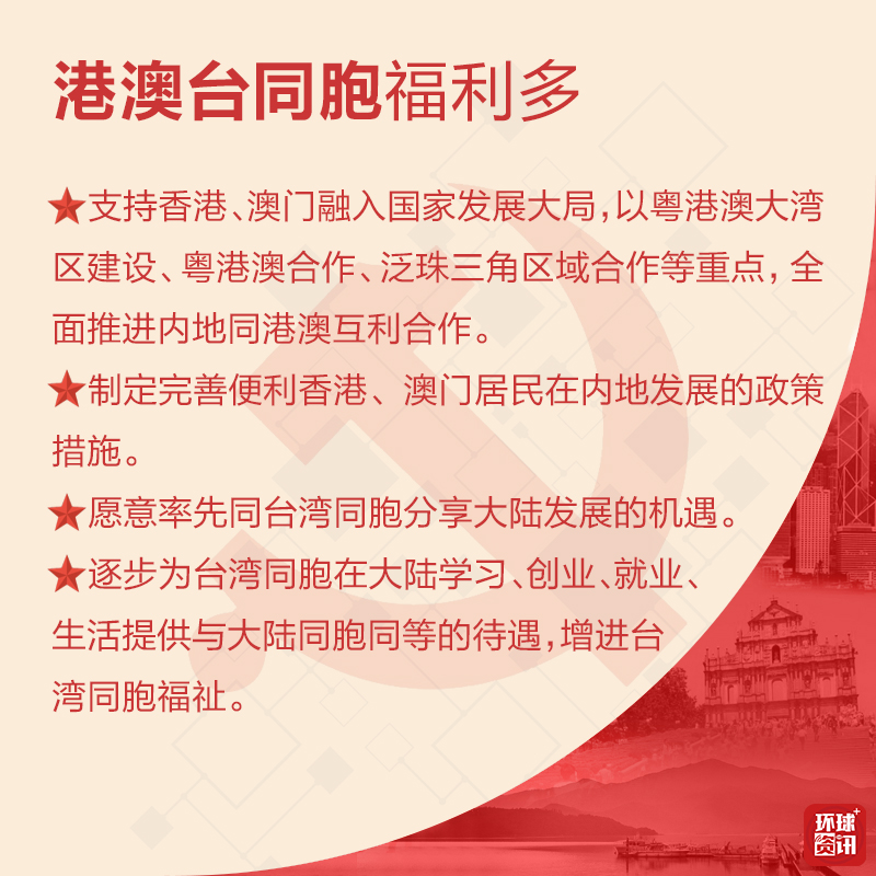 【十九大时光】十九大报告,这些举措将增加获得感