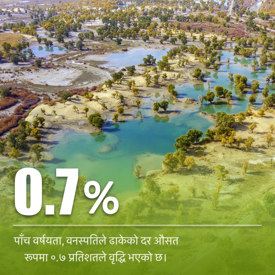 २७ औँ विश्व मरुभूमि र खडेरी रोकथाम र नियन्त्रण दिवस_fororder_IMG_5618(20210616-155729).JPG