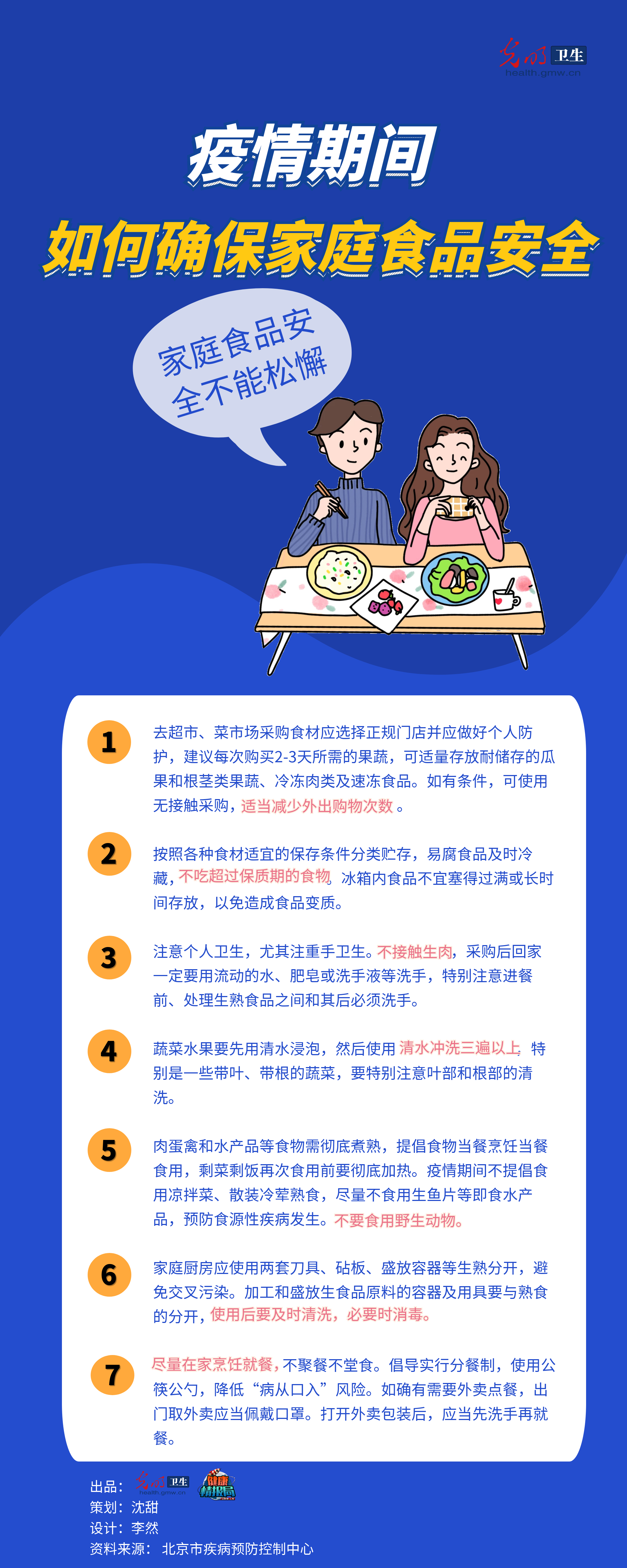 【一图读懂】疫情期间 如何确保家庭食品安全