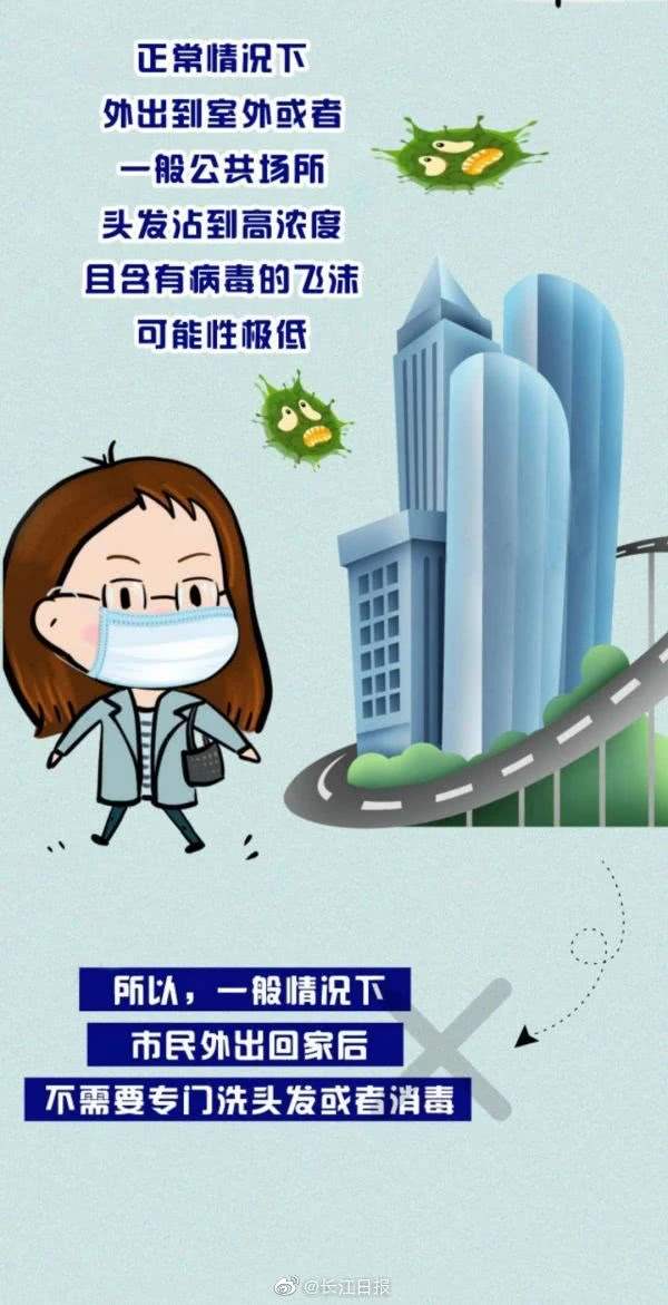 图片默认标题_fororder_洗头发