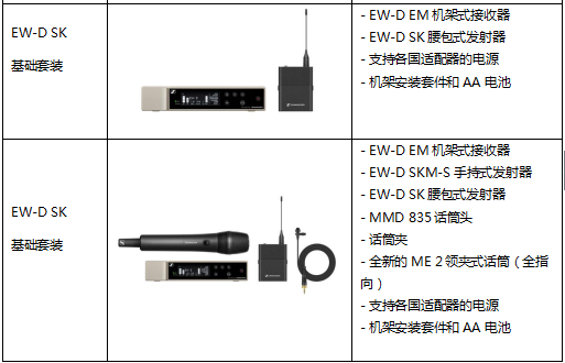 evolution wireless digital 森海塞尔新一代数字无线话筒全球同步