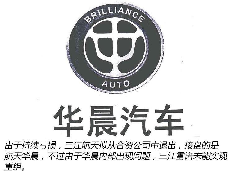 汽车频道【4月21日】【今日焦点】屡战屡败 雷诺品牌在华发展历程回顾