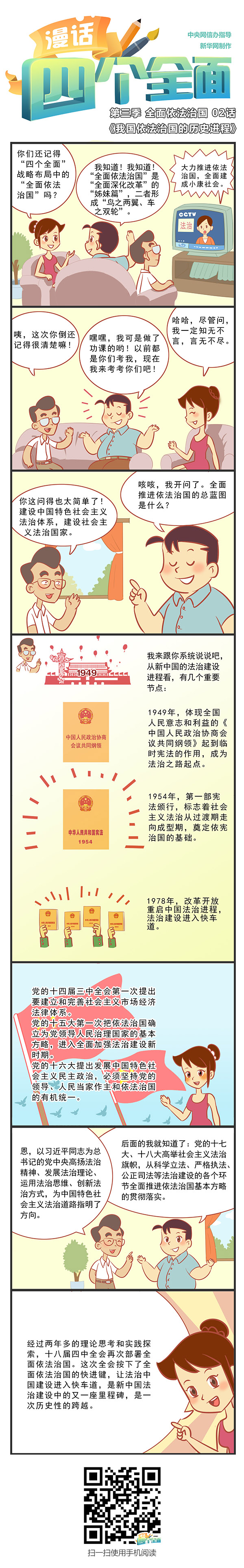 第三季全面依法治国 02话：我国依法治国的历史进程