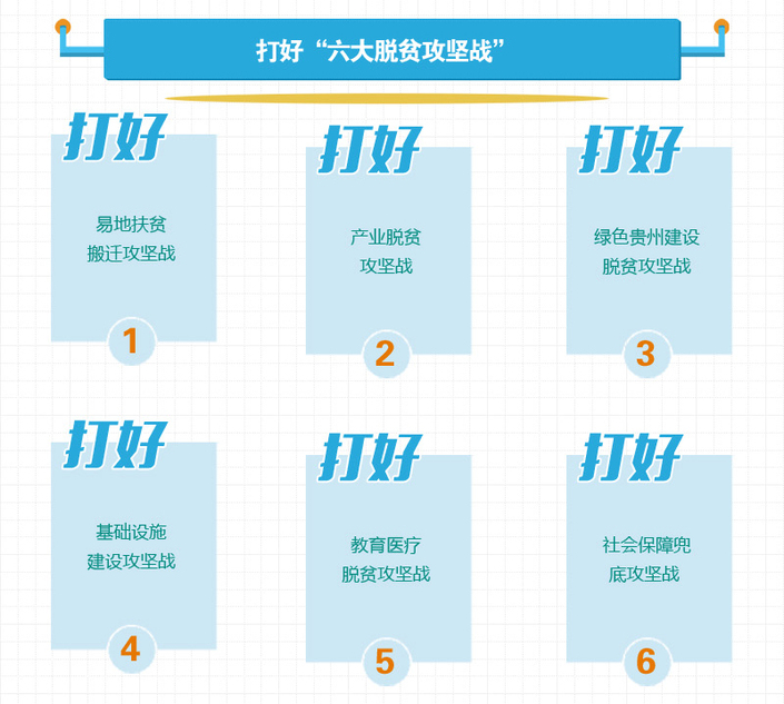（扶貧）【喜迎黨的十九大·我們的這五年】脫貧攻堅 讓貧困群眾過上好日子