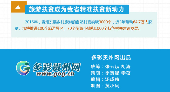 （扶贫）【喜迎党的十九大·我们的这五年】脱贫攻坚 让贫困群众过上好日子