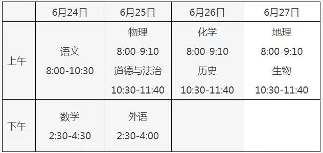 4.2021年北京市初中学业水平考试时间安排是怎样的?