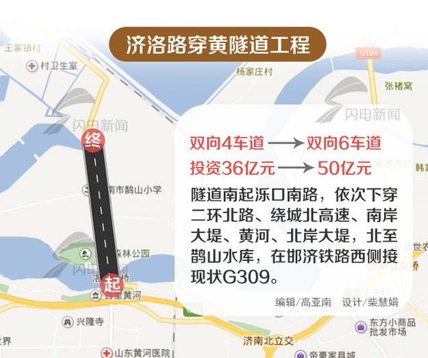 【齐鲁大地-文字列表】【走遍山东-济南】济南穿黄隧道将开工 过黄河仅4分钟
