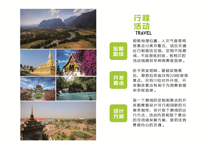 已过审【一带一路专题 项目推荐 列表】老挝琅勃拉邦旅游投资项目简介