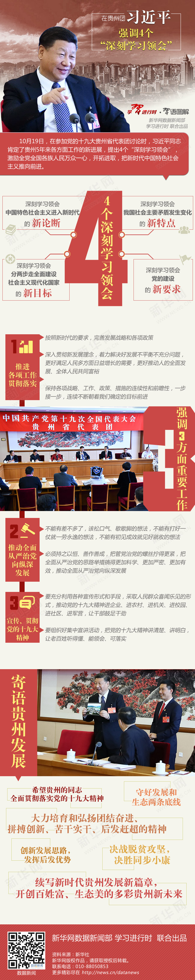 在贵州团，习近平强调4个“深刻学习领会”