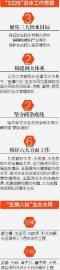 （中首 转载）四川“五横六纵”生态水网加速成网