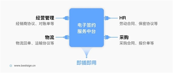 智慧物流：货运管理系统的变革