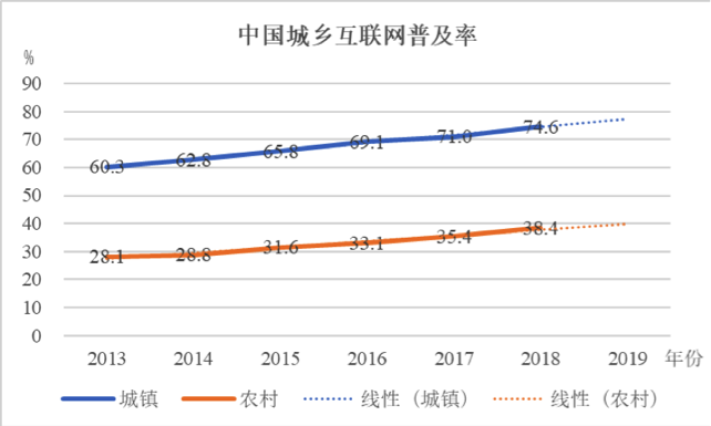 圖片默認標題_fororder_1