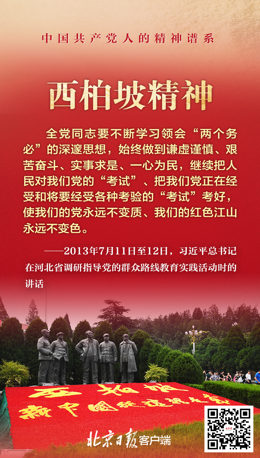 中国共产党人这就是我们的百年精神谱系