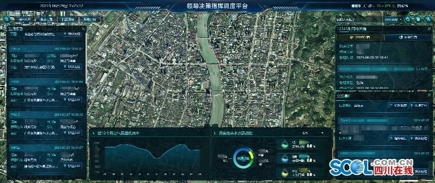 （转载）拔掉“数据烟囱” 打破“数据壁垒” 德阳“城市大脑”正式上线