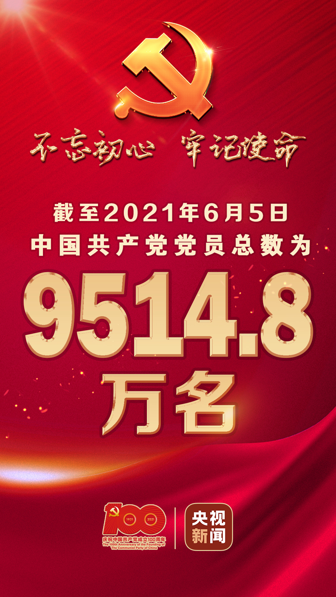 中组部：中国共产党党员总数为9514.8万名