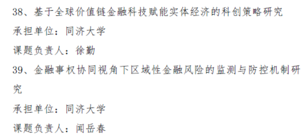 【商学院频道】同济经管专业学位导师闻岳春、徐勤荣获2021上海金融学会重点课题立项_fororder_QQ截图20210630175221