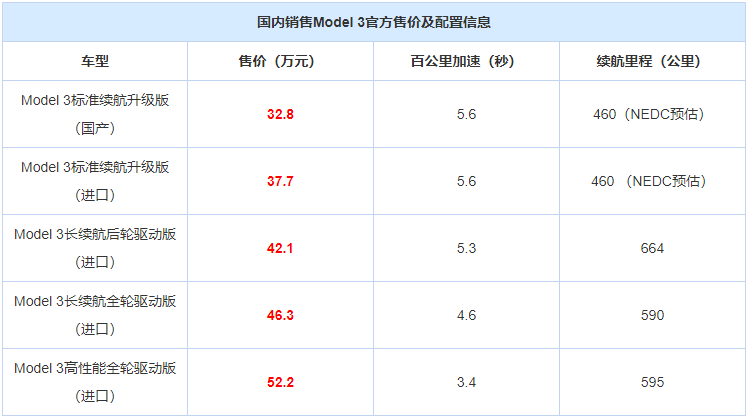 圖片默認標題_fororder_微信截圖_20190531163338