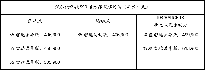 【汽车频道 资讯+要闻列表】智慧升级豪华越级 沃尔沃新款S90 焕新上市_fororder_微信截图_20210701100154