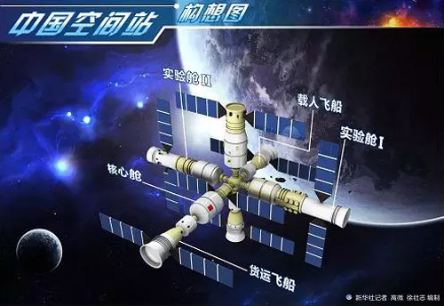 兩年四射 中國(guó)制定今明兩年太空發(fā)射計(jì)劃