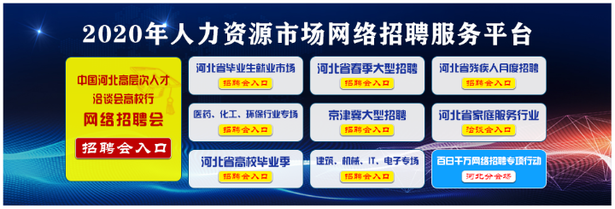 （指令）【河北紮實推進“三創四建”活動】河北：鼓勵創新創業，已發放創業擔保貸款3.68億元，城鎮新增就業20.18萬人