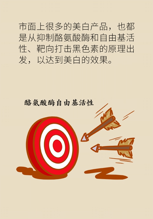 想要白到发光？靠柠檬可不行！教你极限美白秘诀