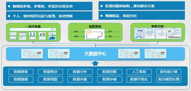 神软发挥自主创新优势 助力制造业产业升级、实现制造智能化