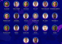 欧冠最佳20人名单：英超占半壁江山 梅罗入选