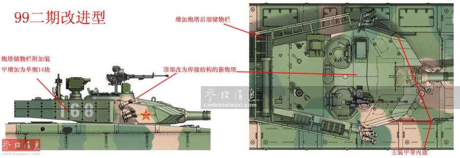 99坦克家族详解：99A可击穿1米厚装甲