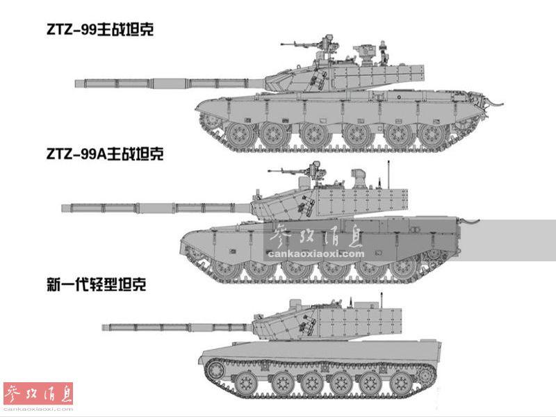 99坦克家族详解：99A可击穿1米厚装甲