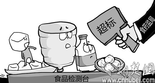 去年抽检食品合格率达96.8% 新药审评继续加速