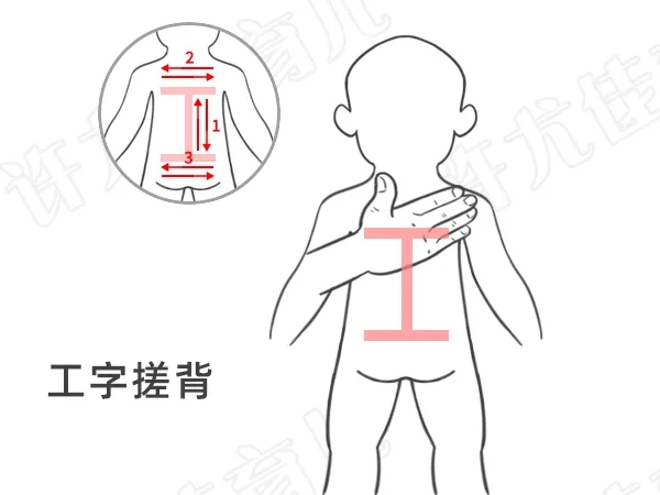 第二,泡脚   工字搓背:将50克艾草放入2000毫升水中,煮开放温后,给