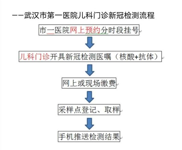 圖片默認標題_fororder_微信截圖_20200427090908